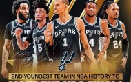 必威体育官方入口-NBA官方：马刺成历史第二年轻总决赛球队，向第六冠发起冲击